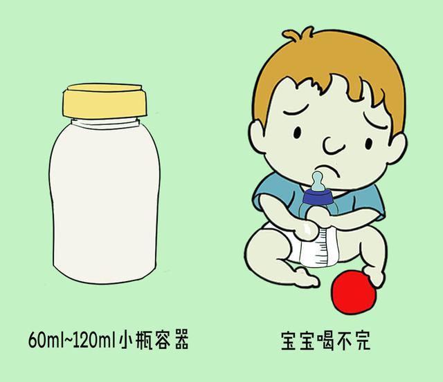 教你一招保存母乳有妙方 (哺乳期如何储存母乳)