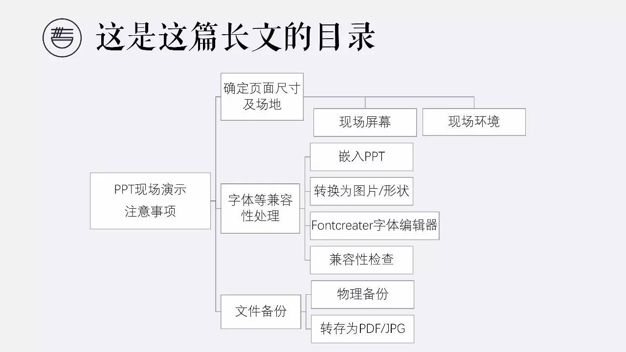ppt演示注意事项,讲解ppt需要注意的事项