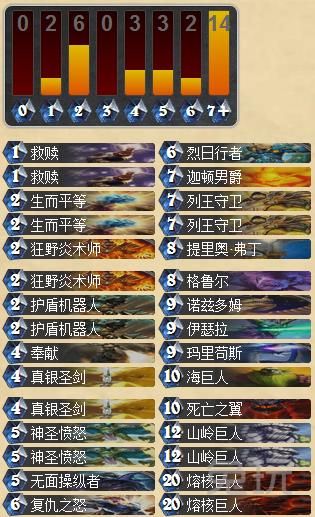 告诉我尖沙咀谁嗦了蒜！SOL君经典卡组大全