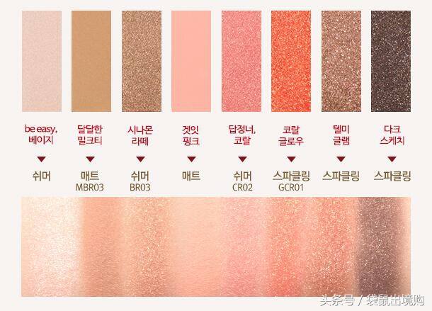 这11款大受好评的眼影盘你get了吗,化妆师必入的一款日常妆眼影盘