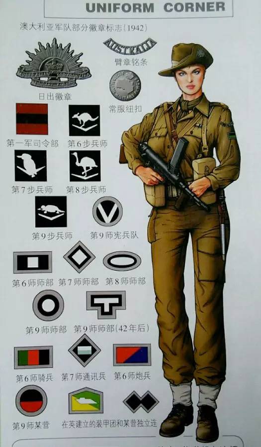 苏联女兵美照 (俄罗斯二战军装模特)