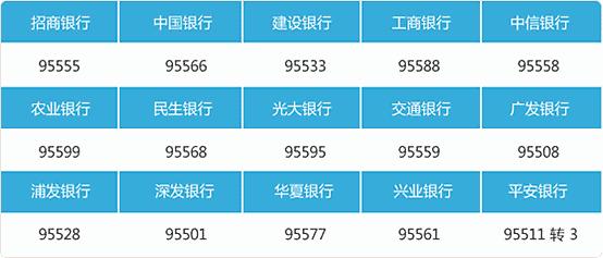 行家来告诉你手机丢了怎么办,手机丢了怎么办我来给你支招
