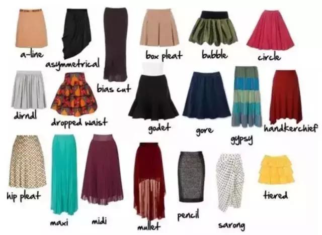 醒醒吧，你以为一只YSL就能堵住女人的嘴？