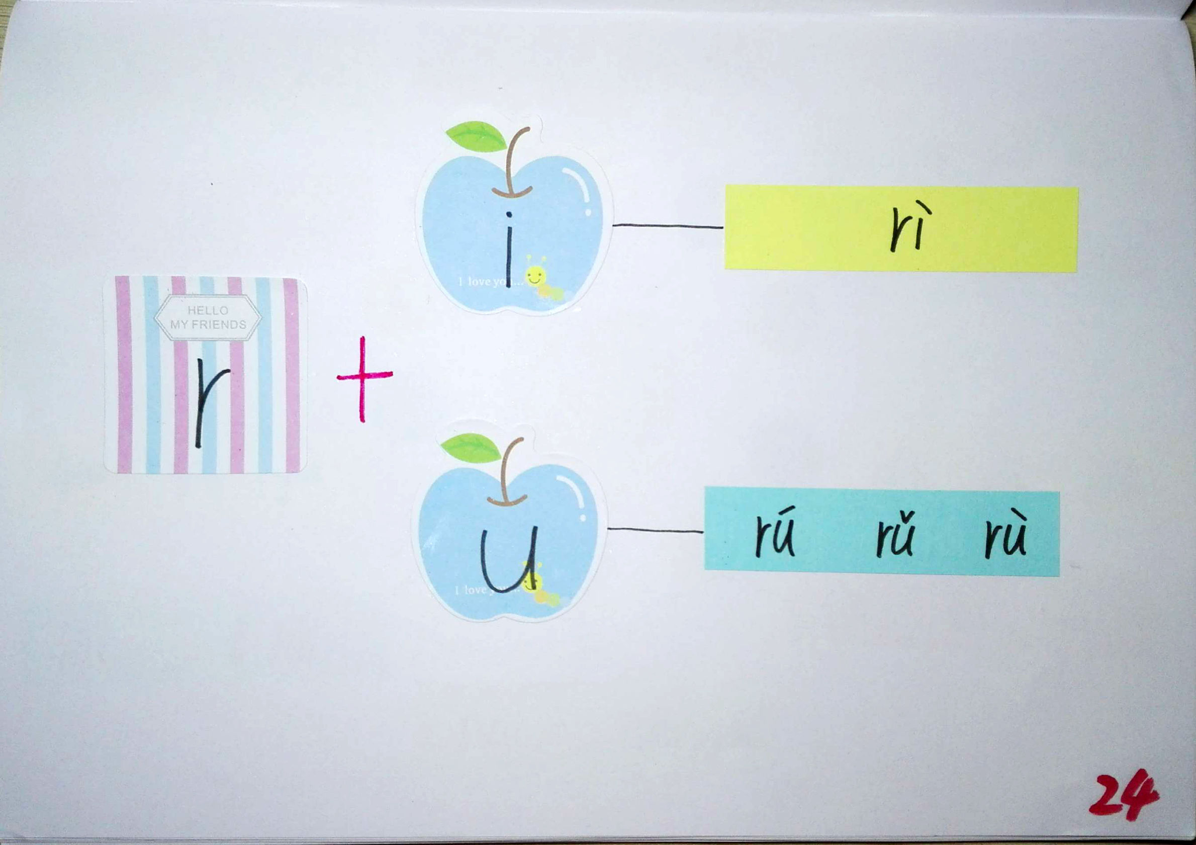 拼音思维导图简单又漂亮,小学生拼音思维导图
