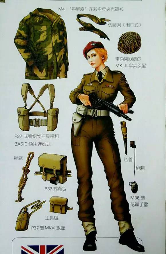 苏联女兵美照 (俄罗斯二战军装模特)