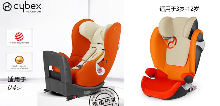 养宠人剁手清单,苏菲的剁手清单