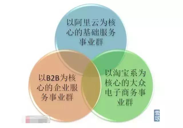掘一掘淘客套路的祖坟，打开省钱赚钱新思路（行业篇）