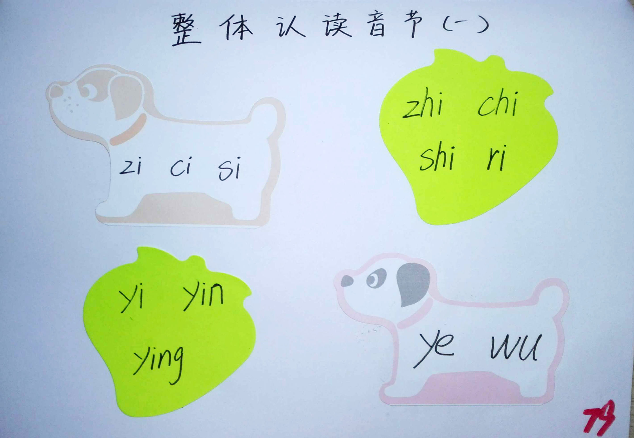 拼音思维导图简单又漂亮,小学生拼音思维导图