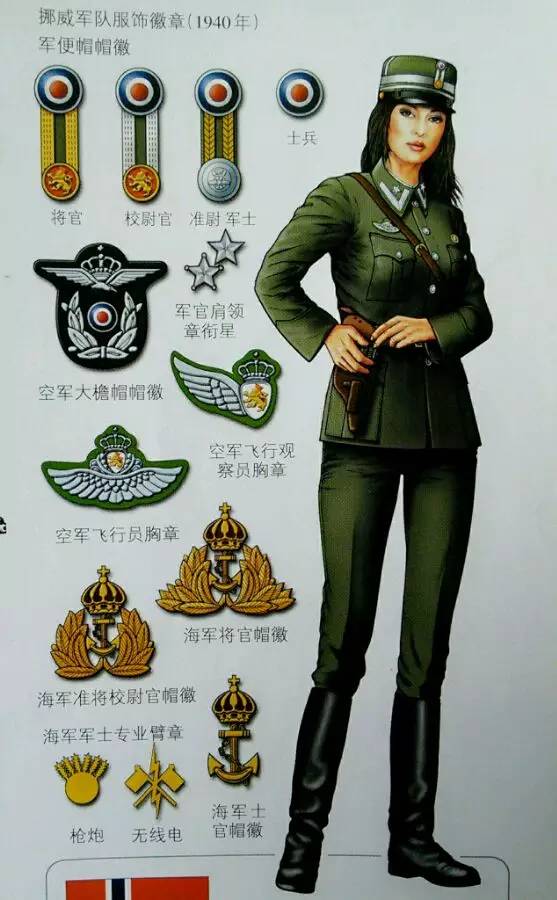 苏联女兵美照 (俄罗斯二战军装模特)