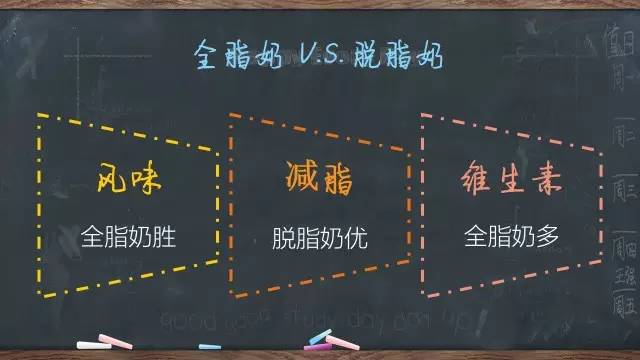 巴氏杀菌奶和高温杀菌奶的区别,巴氏杀菌奶和高温杀菌乳哪个好