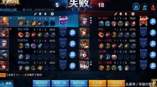 王者荣耀到达荣耀段位不打会掉星,王者荣耀排位胜利不加星反掉