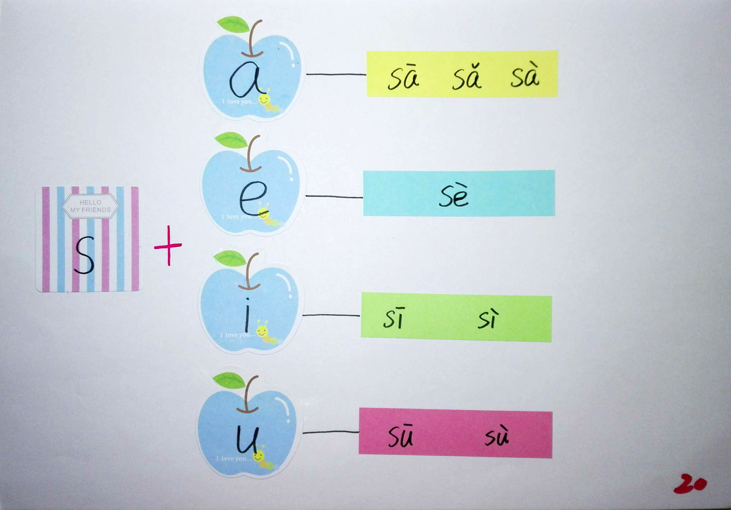 拼音思维导图简单又漂亮,小学生拼音思维导图