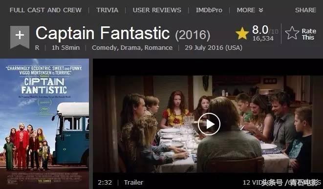 最近上映的丛林新电影,最近上映的丛林动画新电影