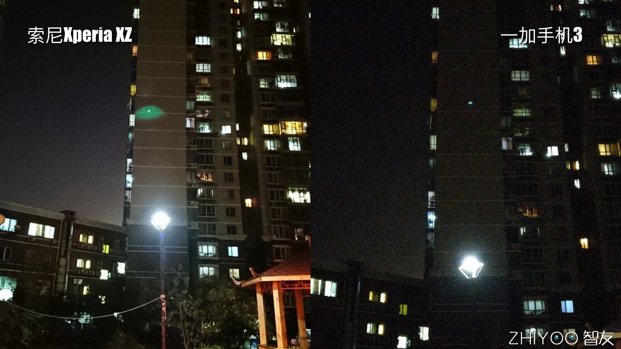 xperiaxz,绱㈠凹xperiaxz璇︾粏璇勬祴