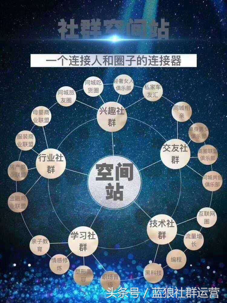 女生勿看：屌丝男亲述逆袭女神的恋爱泡妞六*法大**门