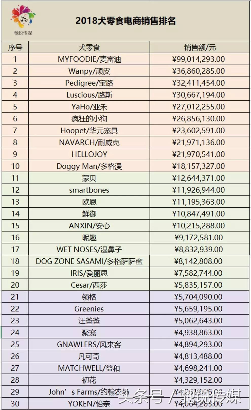 零食也疯狂的收银,零食也疯狂怎么样