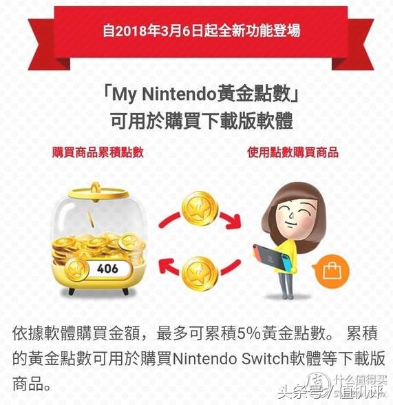 入坑必看新番,nintendoswitch新手入门