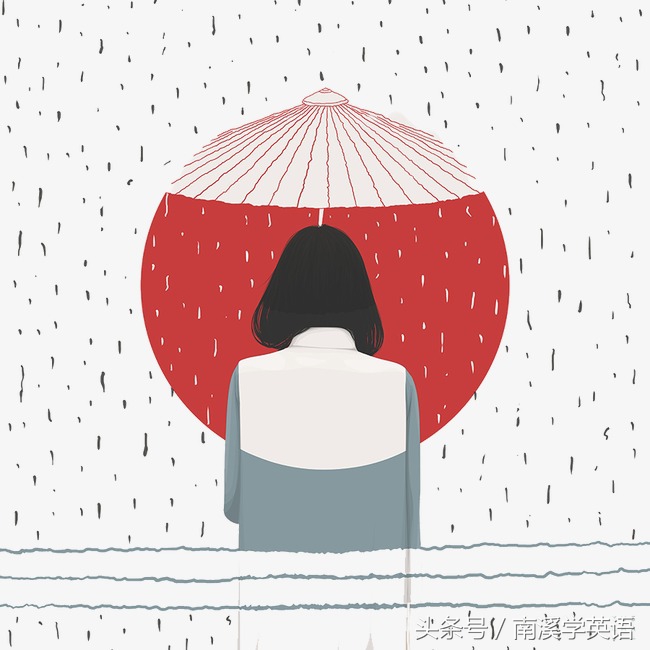 婚恋英语口语,中高级英语口语每天练