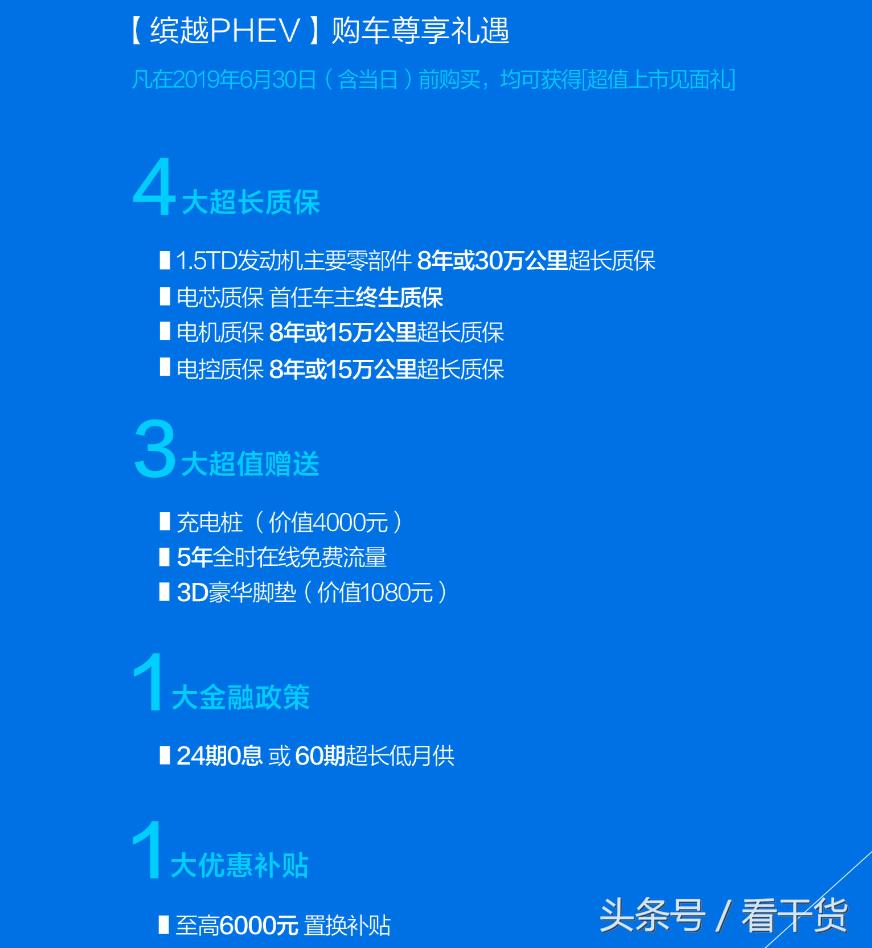 缤越和xrv对比,吉利缤越cool和大众探歌选哪个