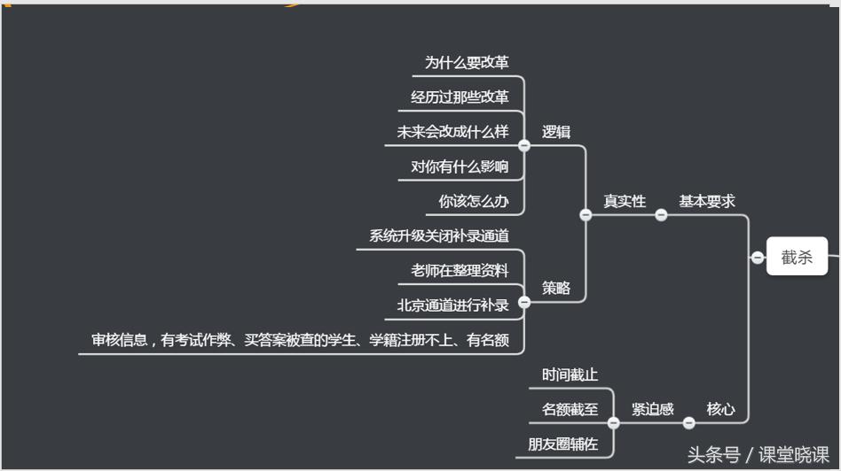 如升楼丨尚德套路深入坑需谨慎