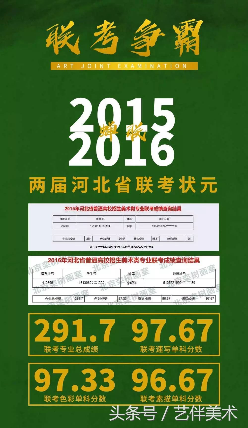 栾树画室地址在哪里,栾树画室学费