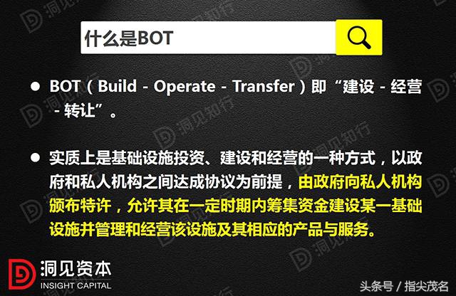 关于ppp投融资思路,ppp投融资模式