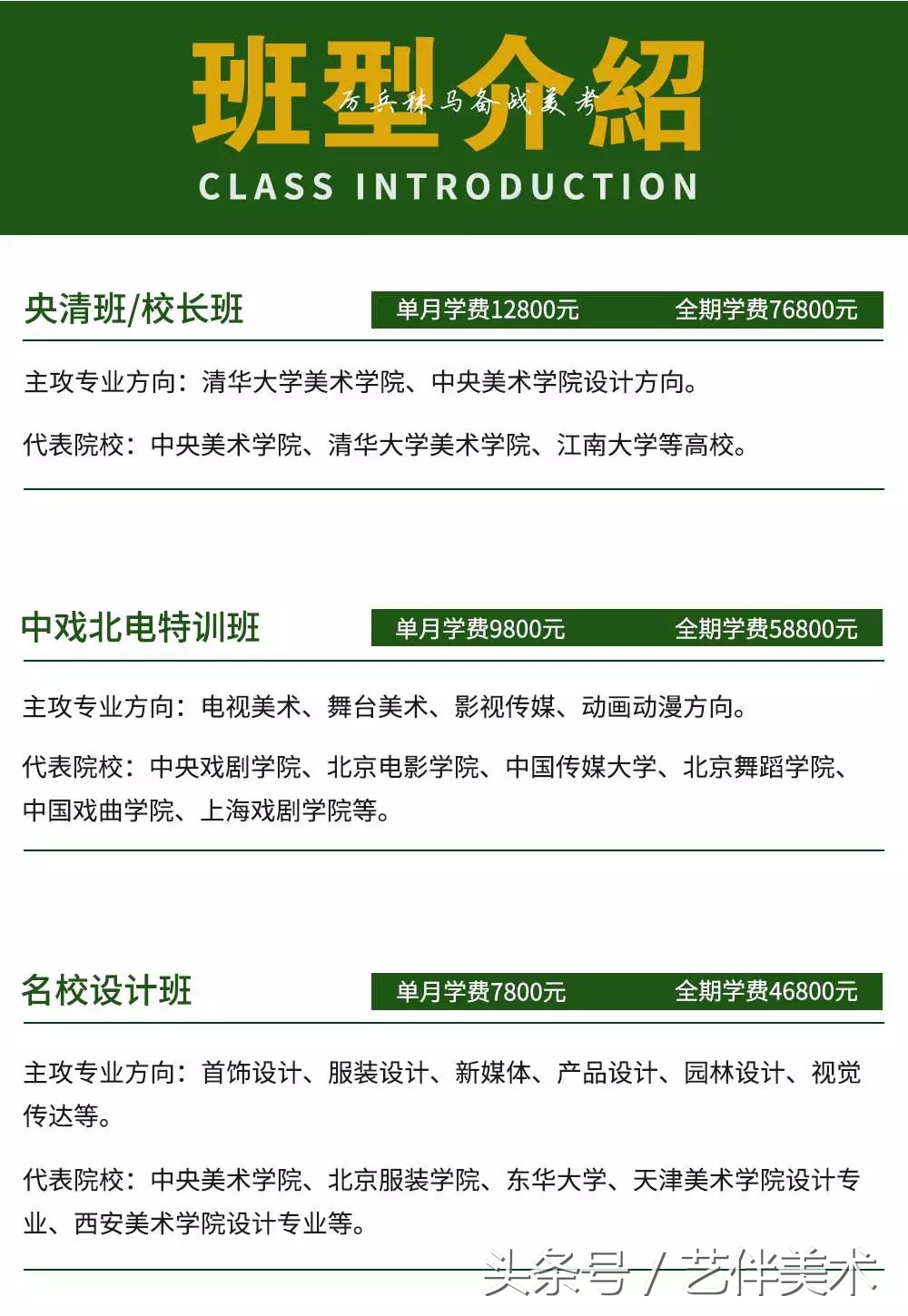 栾树画室地址在哪里,栾树画室学费