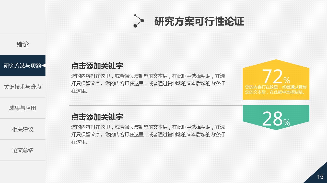 如何制作ppt多元化形状,ppt技巧有六个模块