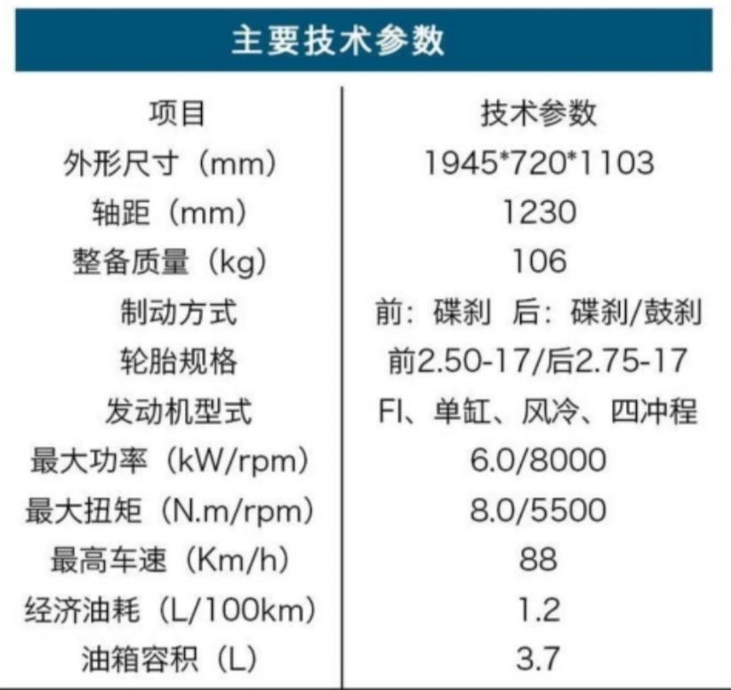 摩托车125和110发动机有什么区别,125和150排量摩托车动力区别大么