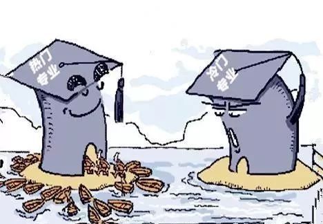 财务工作到底是热门职业？还是冷门职业？