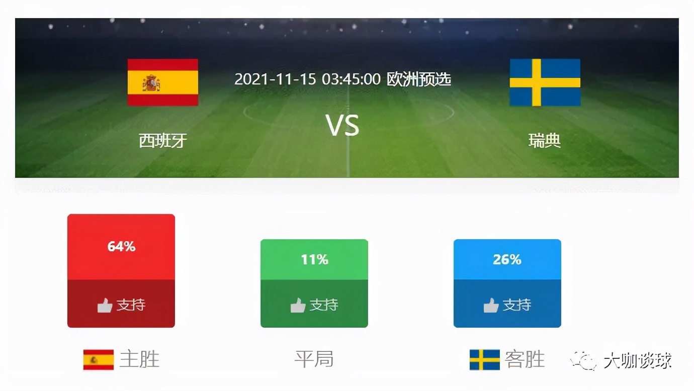 世界杯斗牛士军团,世界杯西班牙和摩洛哥