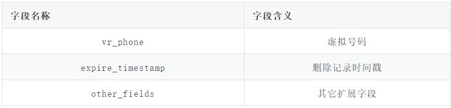 系统提升性能方案,系统性能增强工具