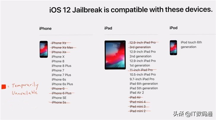 ios12如何在越狱环境再次越狱,iphoneios12.5.7手机越狱详细教学