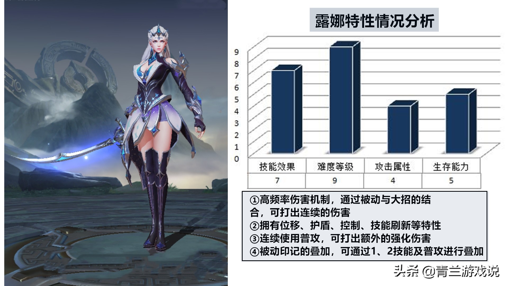 王者荣耀s21赛季推荐貂蝉玩什么流,王者荣耀s15赛季貂蝉的打法教学