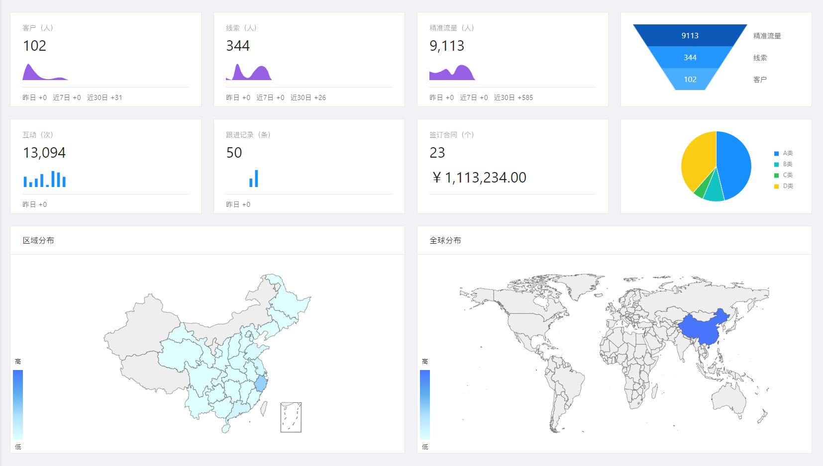 知多宝,知多宝官网