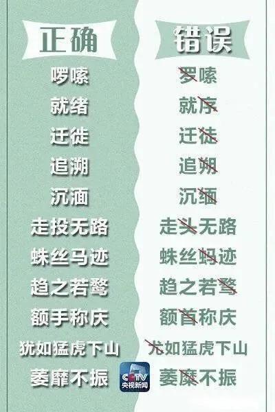 人民日报又公布了150个易读错词语,央视易错词一模一样