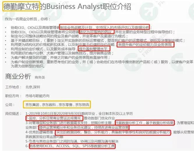 非“咨询、投行、快消、四大”不嫁？别傻了！