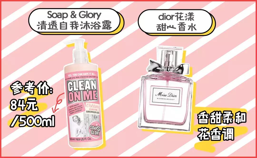 香水推荐大牌高级香,比香水还香持久留香