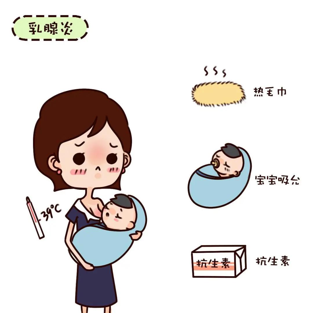哺乳期乳腺炎吃药多久能够哺乳,浆细胞性乳腺炎产后能哺乳吗