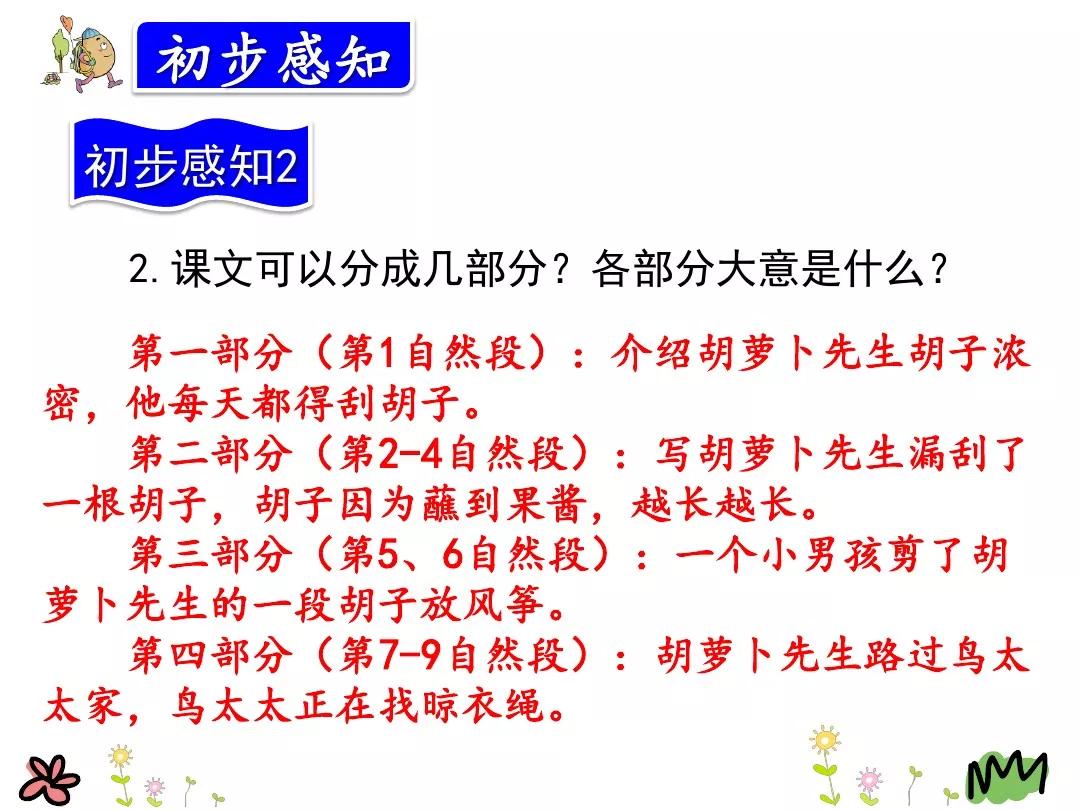 三年级胡萝卜先生的长胡子讲解,三年级语文胡萝卜的长胡子续写