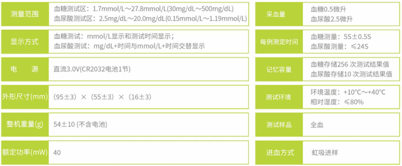 怡成血糖仪试纸哪个品牌好,怡成血糖仪哪个型号准确
