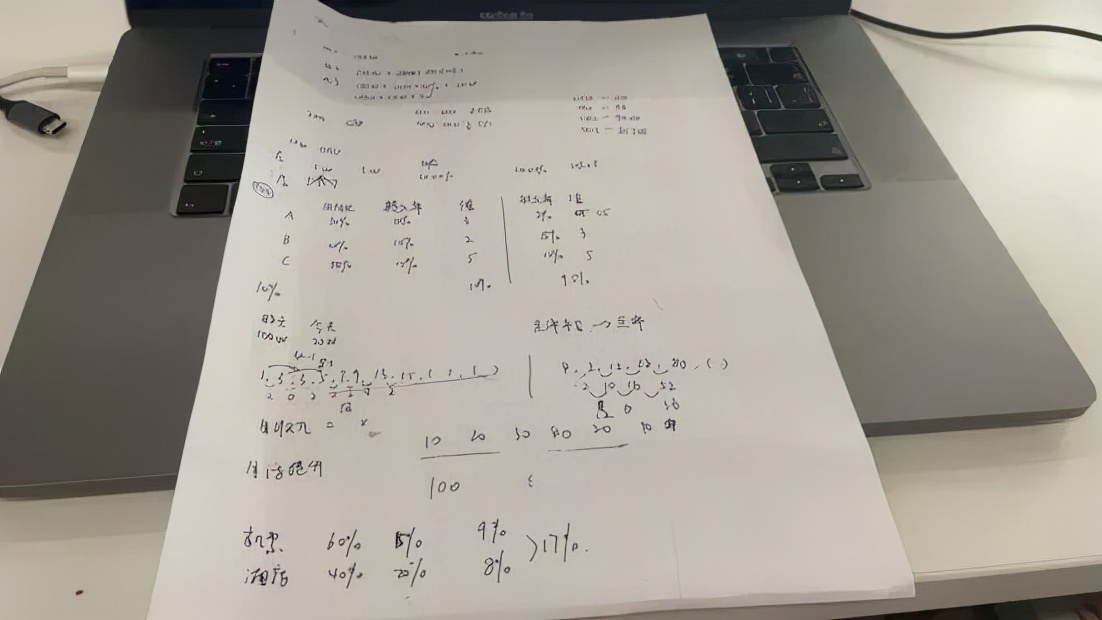 拒绝PUA、“狼性”、内卷，2021年我离开了大厂