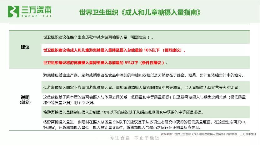 0糖和0蔗糖究竟有什么区别？万字研究带你了解糖行业