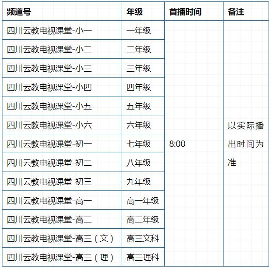 四川中小学线上教学攻略,四川教育局线上教学