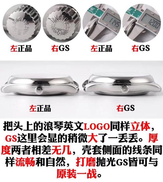 全国最大的劳力士表行,劳力士名牌钟表