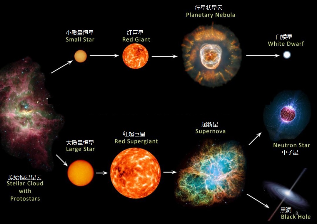 黑洞人类首张黑洞照片,科学重大发现人类首张黑洞照片