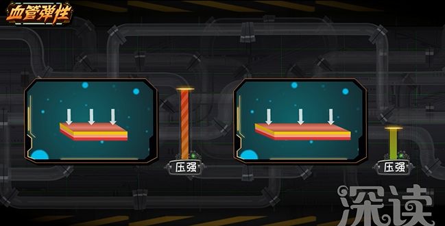 二十几岁就高血压怎么回事,二十多岁就高血压是什么原因