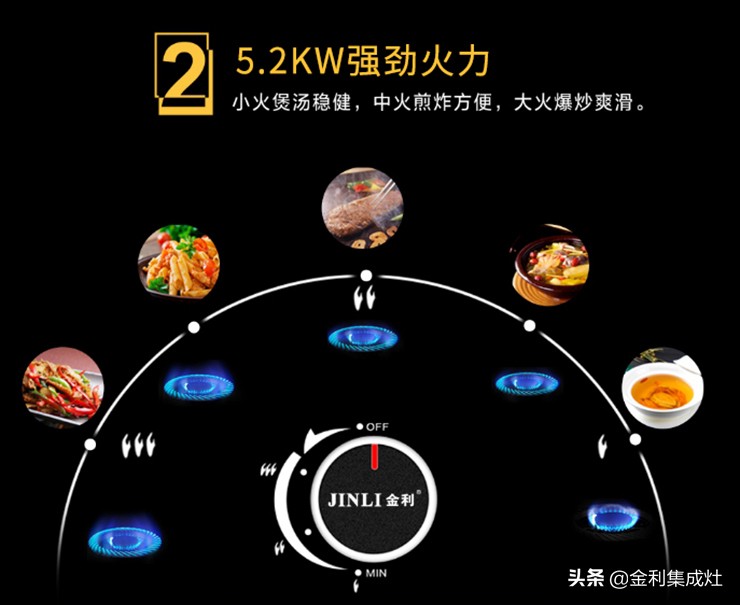 集成灶十大品质,金利集成灶效果