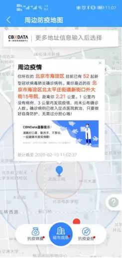北京医院最全攻略,北京医院看病全攻略