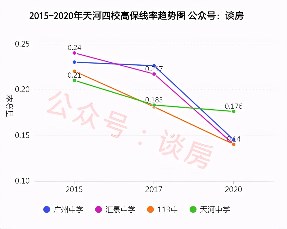 姹囨櫙瀹為獙瀛︽牎鏄鍗庨檮鎵樼浜嗗悧,鍗庨檮鎵樼姹囨櫙瀛︽牎娣卞害鍒嗘瀽
